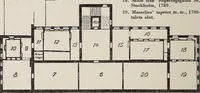An illustration from Modernt engelskt boktryck och engelska bokband (1921)
