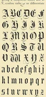 An illustration from Modern type display and the use of type ornament (1911)