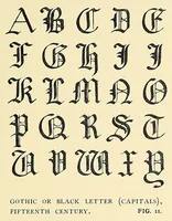 An illustration from Modern type display and the use of type ornament (1911)