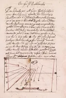 An illustration from Un modo breve & facili per far gl'horologii orizontali italiani per via di numeri [manuscript] (1700)