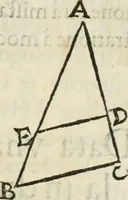 An illustration from Modo del dividere l'allvvioni da qvello di Bartolo, et de gli agrimensori diverso. Mostrato con ragioni mathematiche & con pratica (1579)
