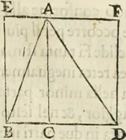 An illustration from Modo del dividere l'allvvioni da qvello di Bartolo, et de gli agrimensori diverso. Mostrato con ragioni mathematiche & con pratica (1579)