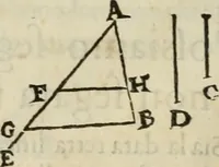 An illustration from Modo del dividere l'allvvioni da qvello di Bartolo, et de gli agrimensori diverso. Mostrato con ragioni mathematiche & con pratica (1579)