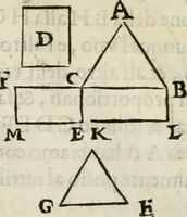 An illustration from Modo del dividere l'allvvioni da qvello di Bartolo, et de gli agrimensori diverso. Mostrato con ragioni mathematiche & con pratica (1579)