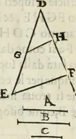 An illustration from Modo del dividere l'allvvioni da qvello di Bartolo, et de gli agrimensori diverso. Mostrato con ragioni mathematiche & con pratica (1579)