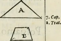 Picture 46 of 112 from Modo del dividere l'allvvioni da qvello di Bartolo, et de gli agrimensori diverso. Mostrato con ragioni mathematiche & con pratica (1579), leaf 122