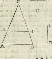 An illustration from Modo del dividere l'allvvioni da qvello di Bartolo, et de gli agrimensori diverso. Mostrato con ragioni mathematiche & con pratica (1579)