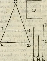 An illustration from Modo del dividere l'allvvioni da qvello di Bartolo, et de gli agrimensori diverso. Mostrato con ragioni mathematiche & con pratica (1579)