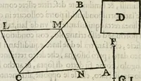 An illustration from Modo del dividere l'allvvioni da qvello di Bartolo, et de gli agrimensori diverso. Mostrato con ragioni mathematiche & con pratica (1579)