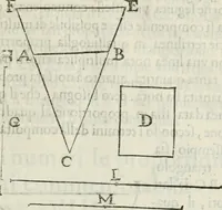 An illustration from Modo del dividere l'allvvioni da qvello di Bartolo, et de gli agrimensori diverso. Mostrato con ragioni mathematiche & con pratica (1579)