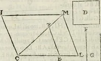 An illustration from Modo del dividere l'allvvioni da qvello di Bartolo, et de gli agrimensori diverso. Mostrato con ragioni mathematiche & con pratica (1579)