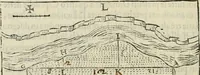 An illustration from Modo del dividere l'allvvioni da qvello di Bartolo, et de gli agrimensori diverso. Mostrato con ragioni mathematiche & con pratica (1579)
