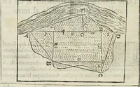 An illustration from Modo del dividere l'allvvioni da qvello di Bartolo, et de gli agrimensori diverso. Mostrato con ragioni mathematiche & con pratica (1579)