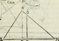 An illustration from Modo del dividere l'allvvioni da qvello di Bartolo, et de gli agrimensori diverso. Mostrato con ragioni mathematiche & con pratica (1579)