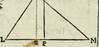 An illustration from Modo del dividere l'allvvioni da qvello di Bartolo, et de gli agrimensori diverso. Mostrato con ragioni mathematiche & con pratica (1579)