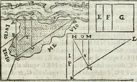 An illustration from Modo del dividere l'allvvioni da qvello di Bartolo, et de gli agrimensori diverso. Mostrato con ragioni mathematiche & con pratica (1579)