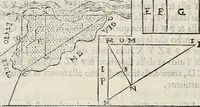 Picture 85 of 112 from Modo del dividere l'allvvioni da qvello di Bartolo, et de gli agrimensori diverso. Mostrato con ragioni mathematiche & con pratica (1579), leaf 171