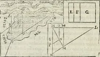 An illustration from Modo del dividere l'allvvioni da qvello di Bartolo, et de gli agrimensori diverso. Mostrato con ragioni mathematiche & con pratica (1579)
