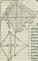 An illustration from Modo del dividere l'allvvioni da qvello di Bartolo, et de gli agrimensori diverso. Mostrato con ragioni mathematiche & con pratica (1579)