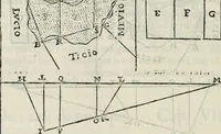 An illustration from Modo del dividere l'allvvioni da qvello di Bartolo, et de gli agrimensori diverso. Mostrato con ragioni mathematiche & con pratica (1579)