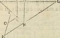 An illustration from Modo del dividere l'allvvioni da qvello di Bartolo, et de gli agrimensori diverso. Mostrato con ragioni mathematiche & con pratica (1579)