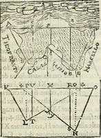 An illustration from Modo del dividere l'allvvioni da qvello di Bartolo, et de gli agrimensori diverso. Mostrato con ragioni mathematiche & con pratica (1579)