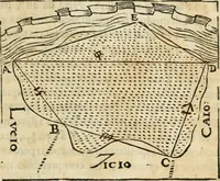 Picture 107 of 112 from Modo del dividere l'allvvioni da qvello di Bartolo, et de gli agrimensori diverso. Mostrato con ragioni mathematiche & con pratica (1579), leaf 206
