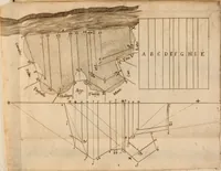 Picture 109 of 112 from Modo del dividere l'allvvioni da qvello di Bartolo, et de gli agrimensori diverso. Mostrato con ragioni mathematiche & con pratica (1579), leaf 220