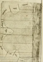 An illustration from Modo del dividere l'allvvioni da qvello di Bartolo, et de gli agrimensori diverso. Mostrato con ragioni mathematiche & con pratica (1579)