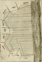 An illustration from Modo del dividere l'allvvioni da qvello di Bartolo, et de gli agrimensori diverso. Mostrato con ragioni mathematiche & con pratica (1579)