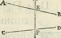 An illustration from Modo del dividere l'allvvioni da qvello di Bartolo, et de gli agrimensori diverso. Mostrato con ragioni mathematiche & con pratica (1579)