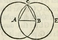 An illustration from Modo del dividere l'allvvioni da qvello di Bartolo, et de gli agrimensori diverso. Mostrato con ragioni mathematiche & con pratica (1579)