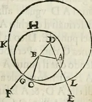 An illustration from Modo del dividere l'allvvioni da qvello di Bartolo, et de gli agrimensori diverso. Mostrato con ragioni mathematiche & con pratica (1579)