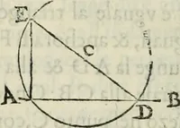 Picture 20 of 112 from Modo del dividere l'allvvioni da qvello di Bartolo, et de gli agrimensori diverso. Mostrato con ragioni mathematiche & con pratica (1579), leaf 59