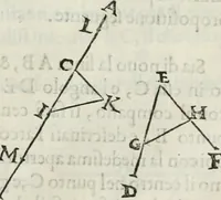 An illustration from Modo del dividere l'allvvioni da qvello di Bartolo, et de gli agrimensori diverso. Mostrato con ragioni mathematiche & con pratica (1579)