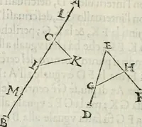 An illustration from Modo del dividere l'allvvioni da qvello di Bartolo, et de gli agrimensori diverso. Mostrato con ragioni mathematiche & con pratica (1579)