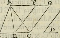An illustration from Modo del dividere l'allvvioni da qvello di Bartolo, et de gli agrimensori diverso. Mostrato con ragioni mathematiche & con pratica (1579)