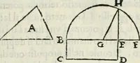 An illustration from Modo del dividere l'allvvioni da qvello di Bartolo, et de gli agrimensori diverso. Mostrato con ragioni mathematiche & con pratica (1579)