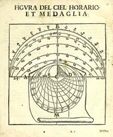 Picture 8 of 11 from Modo di fare horologi portatili a sole, luna, e stelle : sopra colonelle, croci, medaglie, e scatolini, da seruirsene senza l'ago calamitato per diuerse eleuationi di polo (1682), leaf 15