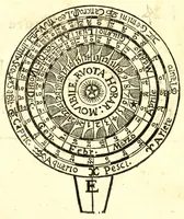 Picture 11 of 11 from Modo di fare horologi portatili a sole, luna, e stelle : sopra colonelle, croci, medaglie, e scatolini, da seruirsene senza l'ago calamitato per diuerse eleuationi di polo (1682), leaf 41