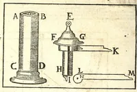 Picture 4 of 11 from Modo di fare horologi portatili a sole, luna, e stelle : sopra colonelle, croci, medaglie, e scatolini, da seruirsene senza l'ago calamitato per diuerse eleuationi di polo (1682), leaf 6
