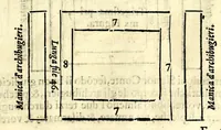 An illustration from Modo di formare con prestezza le moderne battaglie di picche, archibvgieri, et cavalleria : con tre avisi del modo del marchiare, in modo di dialogo (1571)