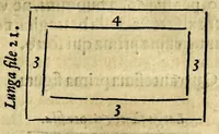 Picture 5 of 7 from Modo di formare con prestezza le moderne battaglie di picche, archibvgieri, et cavalleria : con tre avisi del modo del marchiare, in modo di dialogo (1571), leaf 67