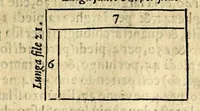 An illustration from Modo di formare con prestezza le moderne battaglie di picche, archibvgieri, et cavalleria : con tre avisi del modo del marchiare, in modo di dialogo (1571)