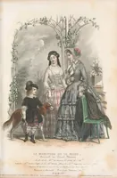 An illustration from Le moniteur de la mode : journal du monde élégant (1851)