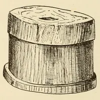 An illustration from A Montauk cemetery at Easthampton, Long island (1920)