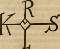 Picture 51 of 61 from Monumenta Paderbornensia : ex historia Romana, Francica, Saxonica eruta, et novis inscriptionibus, figuris, tabulis geographicis & notis illustrata. Accedunt Caroli M. Capitulatio de partibus Saxoniae, ex antiquissimo MS. Palatino Bibliothecae Vaticanae, & Panegyricus Paderbornensis (1672), leaf 397
