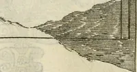 An illustration from Monumenta Patauina, Sertorii Vrsati studio collecta, digesta, explicata, suisque iconibus expressa (1652)