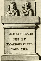An illustration from Monumenta Patauina, Sertorii Vrsati studio collecta, digesta, explicata, suisque iconibus expressa (1652)