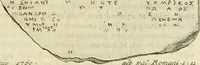 Picture 37 of 83 from Monumenta peloponnesia : commentariis explicata (1761), leaf 186
